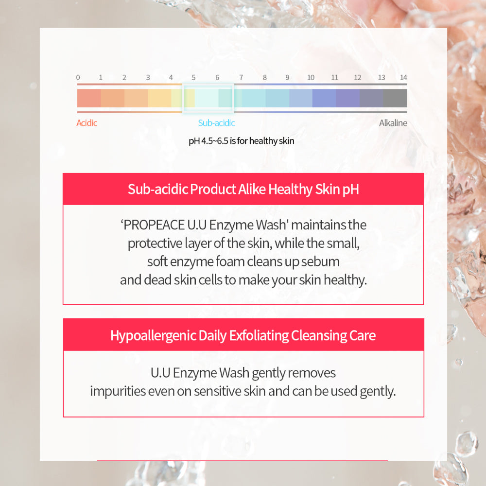 Sữa rửa mặt K-Beauty Lon.G Propeace UU Enzyme Wash 50g