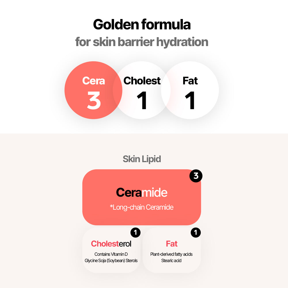 Lon.G Propeace UU Thời gian hiện tại dành cho sương mù 100ml 